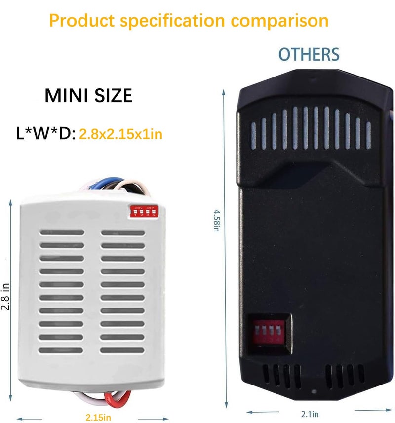 Smekitlly Small Size Universal Ceiling Fan Remote Control Kit, 3 Speed Control with Light Dimming, Mini Receiver Replacement for Hampton Bay/Hunter/Harbor Breeze/Westinghouse/Honeywell and More - Image 3